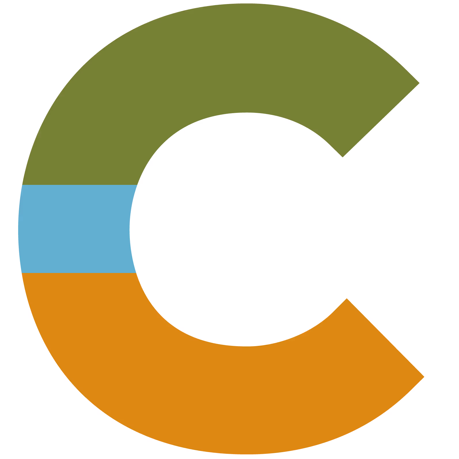 Compostable C Logo